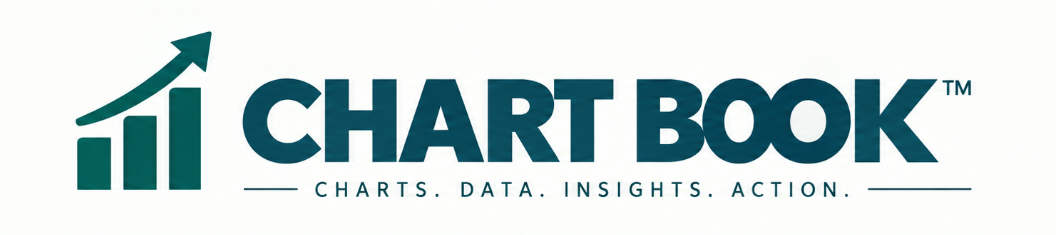 ChartBook