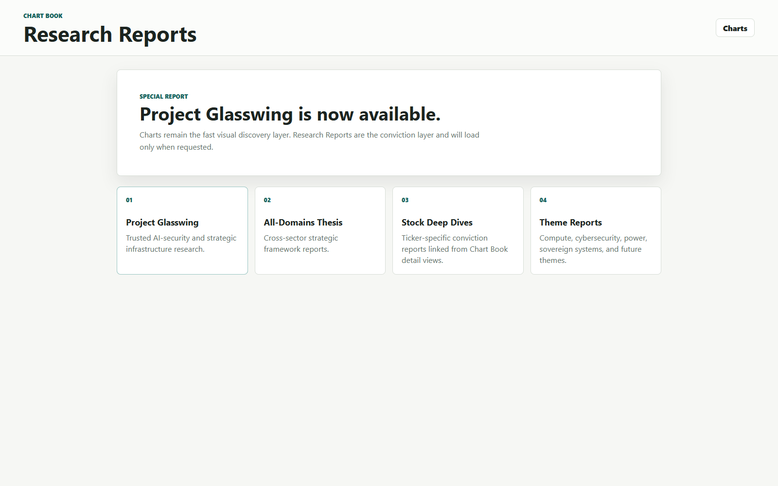 Long-form Research Reports