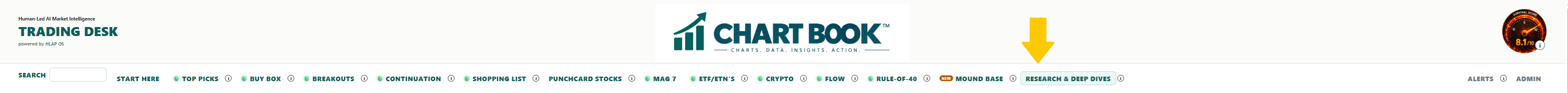 Research & Deep Dives navigation tab with guide arrow
